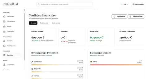 Un logiciel inédit & personnalisable pour gérer vos événements