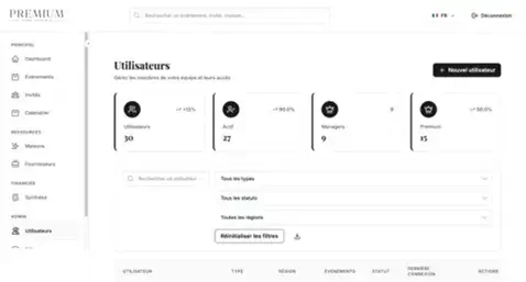 A unique & customizable software to manage your events.